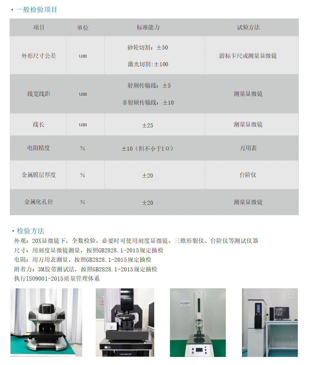 六方鈺成