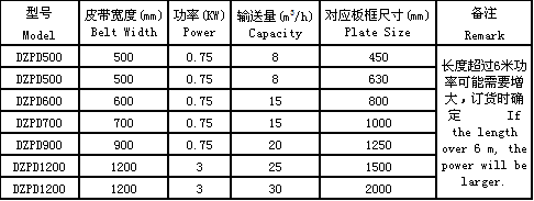 皮帶輸送機(jī).png